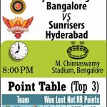 IPL Match Schedule