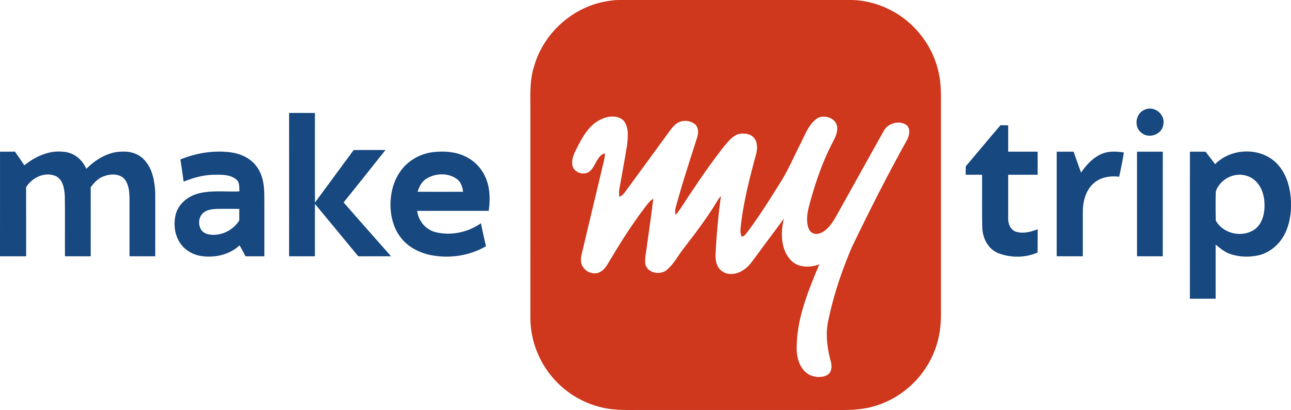 MakeMyTrip reports strong Q1 FY24 results Records 18.6 million profit