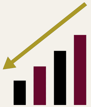 Will Market Crash In 2021 India / Housing Market 2021 - will India Covid Crisis cause GLOBAL ... - Will the market actually crash?