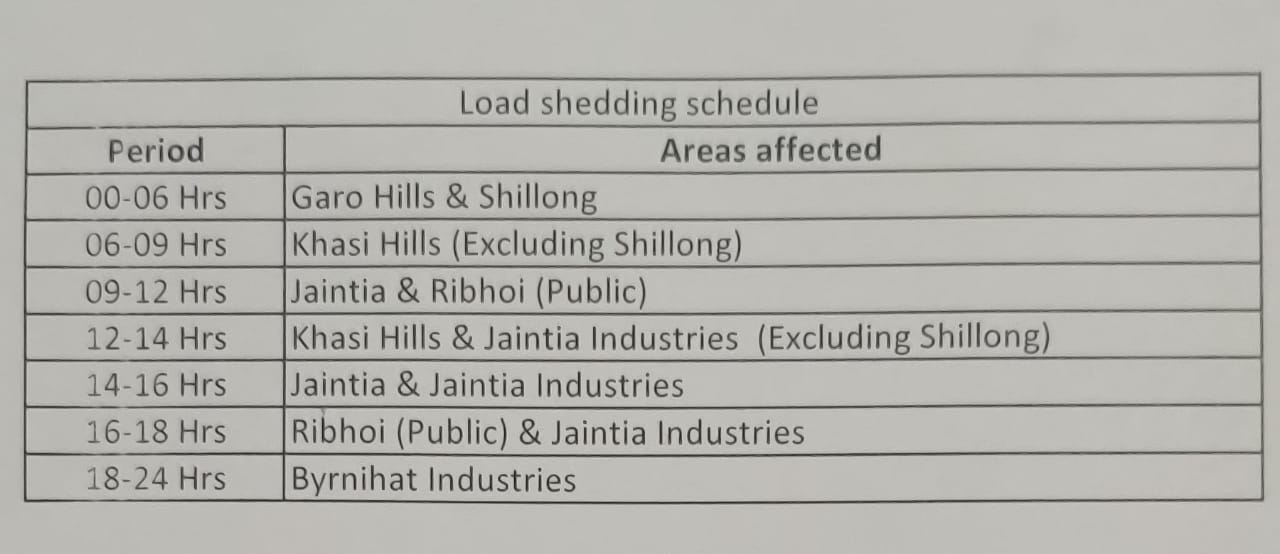 New load shedding schedule announced for Meghalaya areas ...