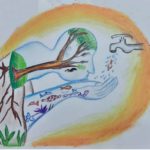 Abigail D Shangpliang – Grade VI, Loreto Convent School-AA