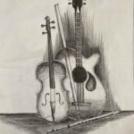 Anisha Jyrwa – Grade IX, St Mary’s Higher Secondary School