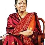 AMBIKA SONI