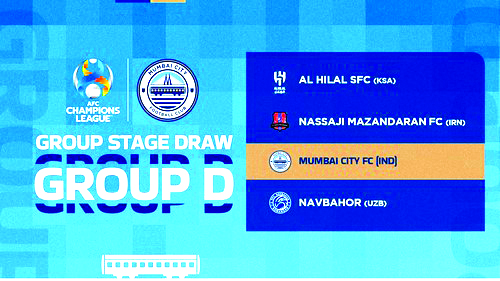 ACL 2022 Draw: Mumbai City FC placed in Group B of AFC Champions